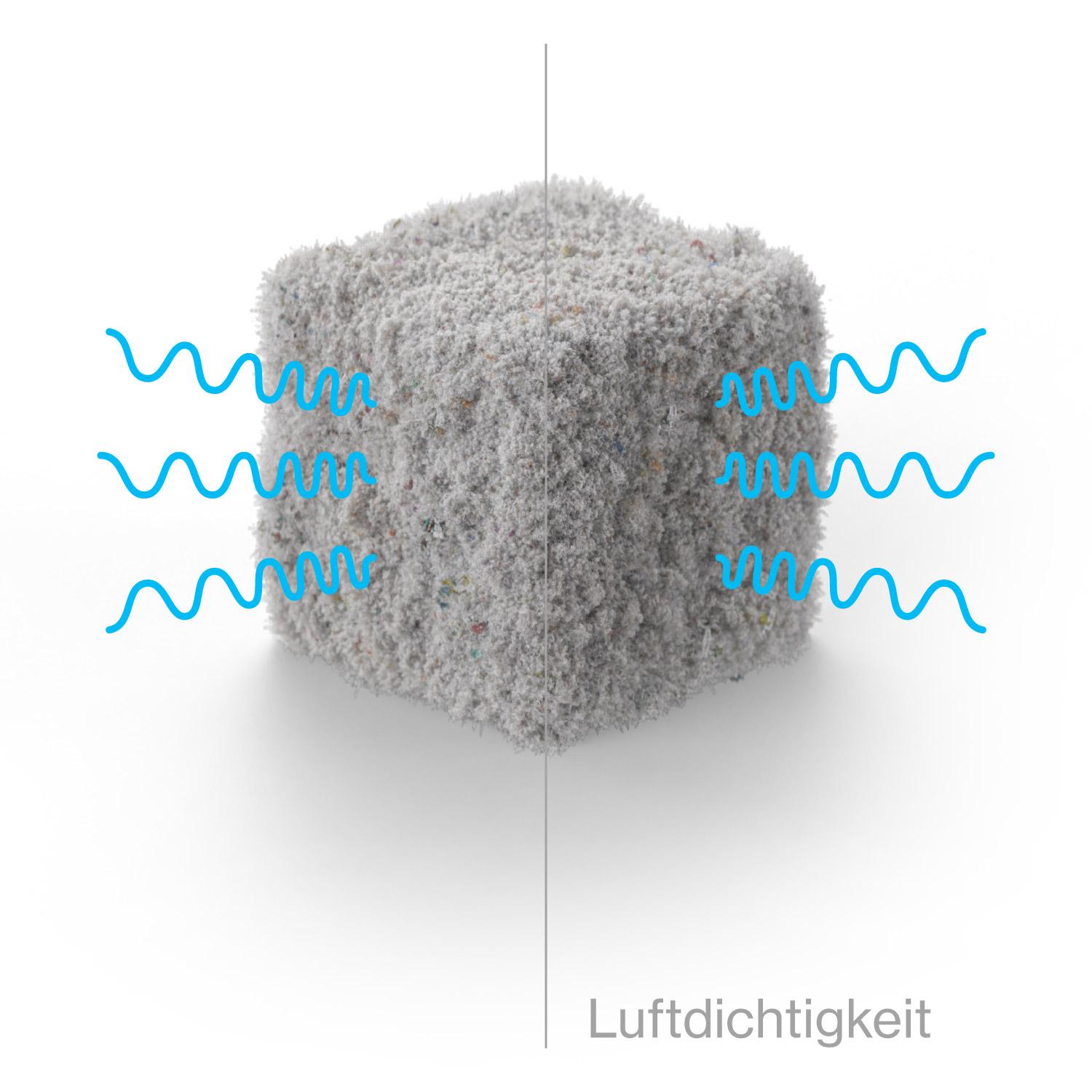 Luftdichtheit mit isofloc Zellulosedämmstoff