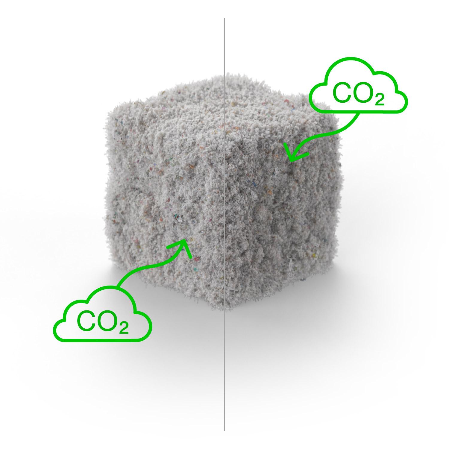 Netto-Null / CO₂ mit isofloc Zellulosedämmstoff